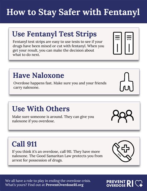 can i test positive for fentanyl by touching a bottle|CBS: You Can’t Overdose on Fentanyl Just by .